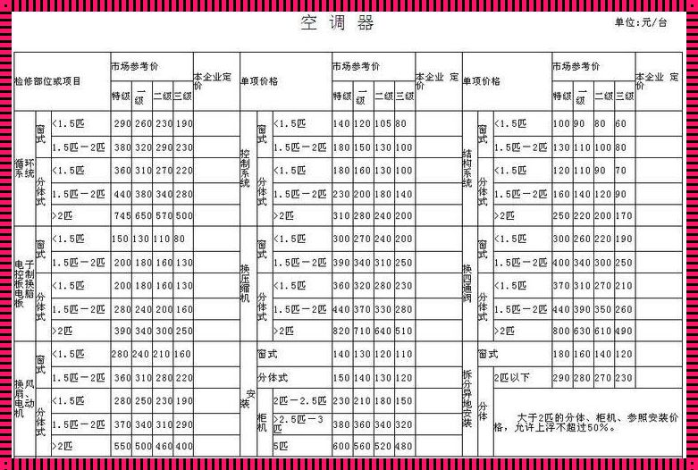 冰箱维修收费价格表：惊人揭秘