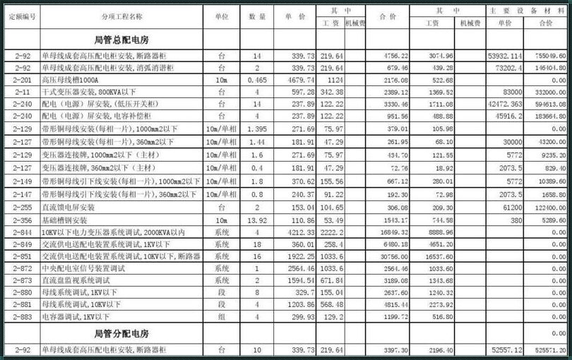 水电工程预算明细表：神秘的面纱