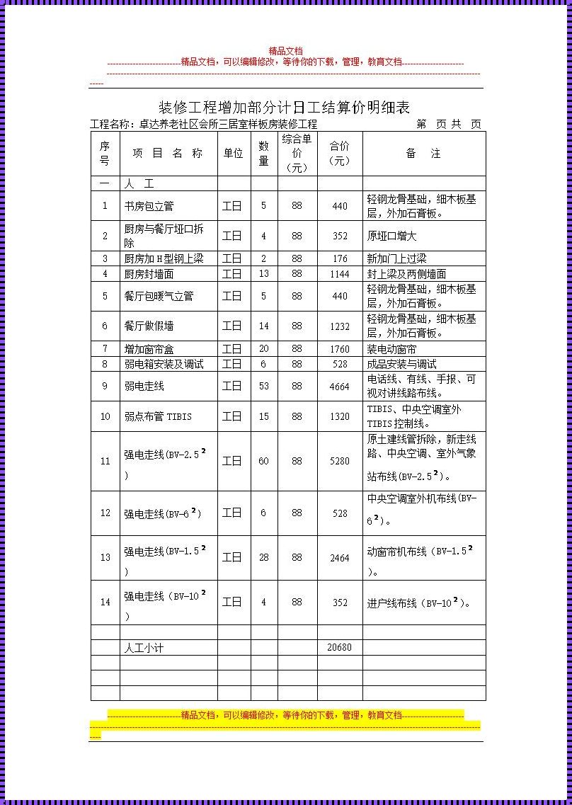 水电工程预算明细表：神秘的面纱