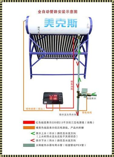 太阳能上水的最佳时间：智慧选择，节能环保