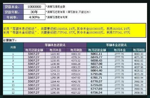 30万等额本息计算方法：理财者的秘籍