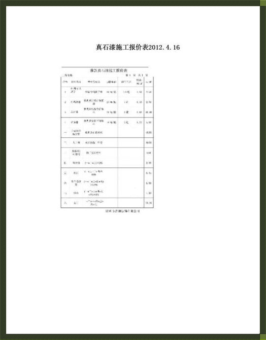 揭秘外墙保温和真石漆报价单：外墙保温和真石漆报价单的真相