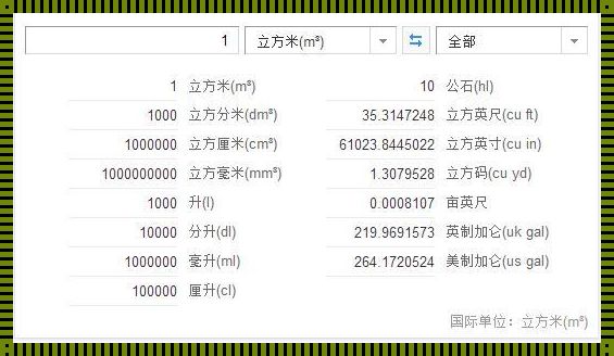 惊现！1立方怎么算出来的