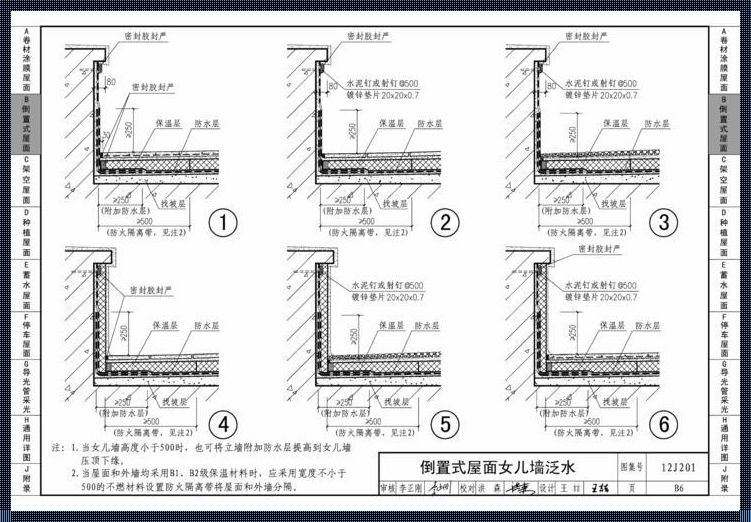 建筑工程术语屋面——探索其背后的故事与价值