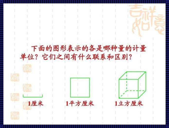 一立方米是多大面积，你真的了解吗？