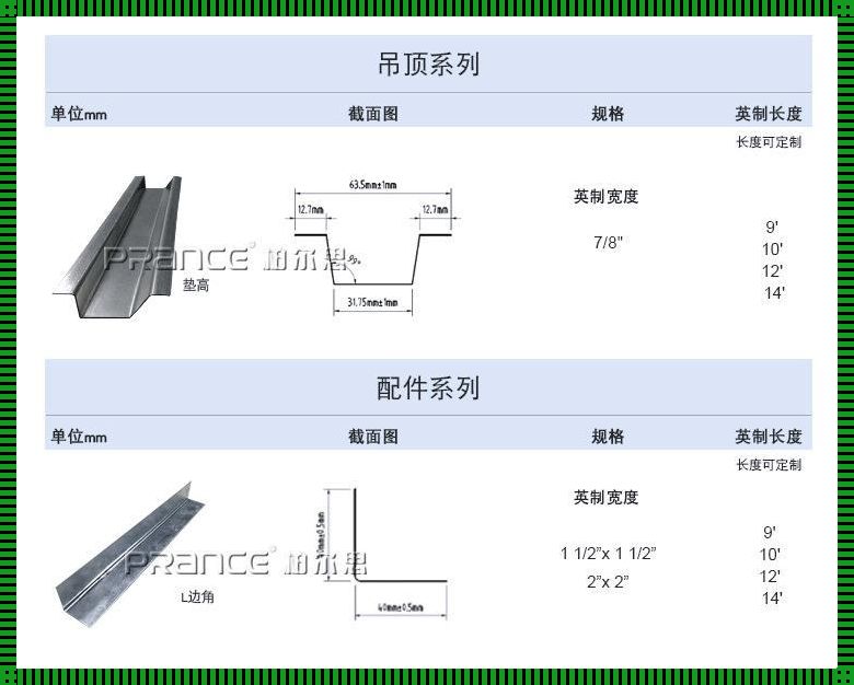 100平方需要多少轻钢龙骨——极限挑战下的理性分析