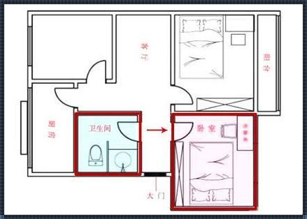 卫生间门正对卧室门的注意事项：如何规划一个和谐的生活空间