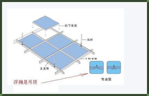 天棚与吊顶：区分与应用