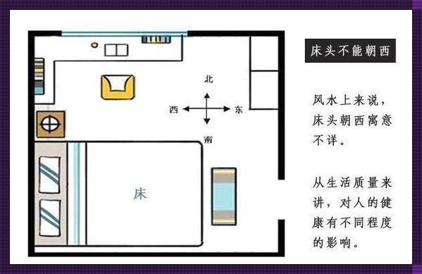 床头朝向重要吗——大众点评