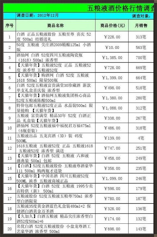 四川凯丰陶瓷厂有多少家——一次深度探讨