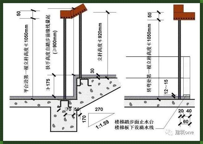 室外楼梯扶手高度规范：神秘面纱背后的真相