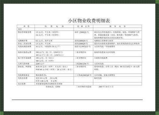 写字楼物业收费一览表：揭秘背后的故事