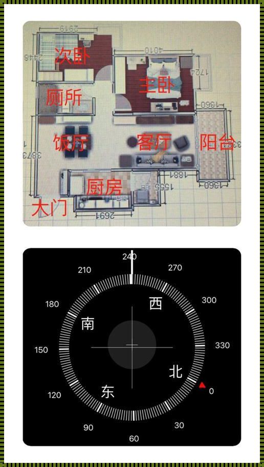 神位的最佳朝向：揭示神秘面纱下的智慧