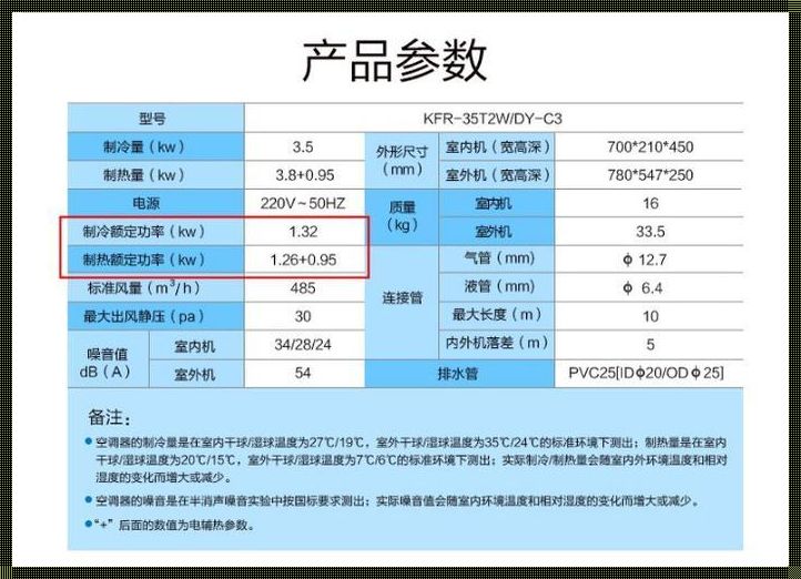 1.5匹制热一小时多少电：揭秘真相