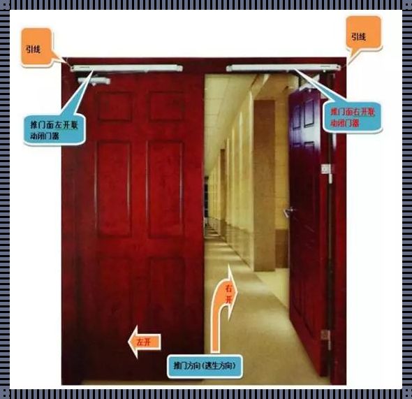 楼道防火门如何常开固定：安全与便利的平衡之道