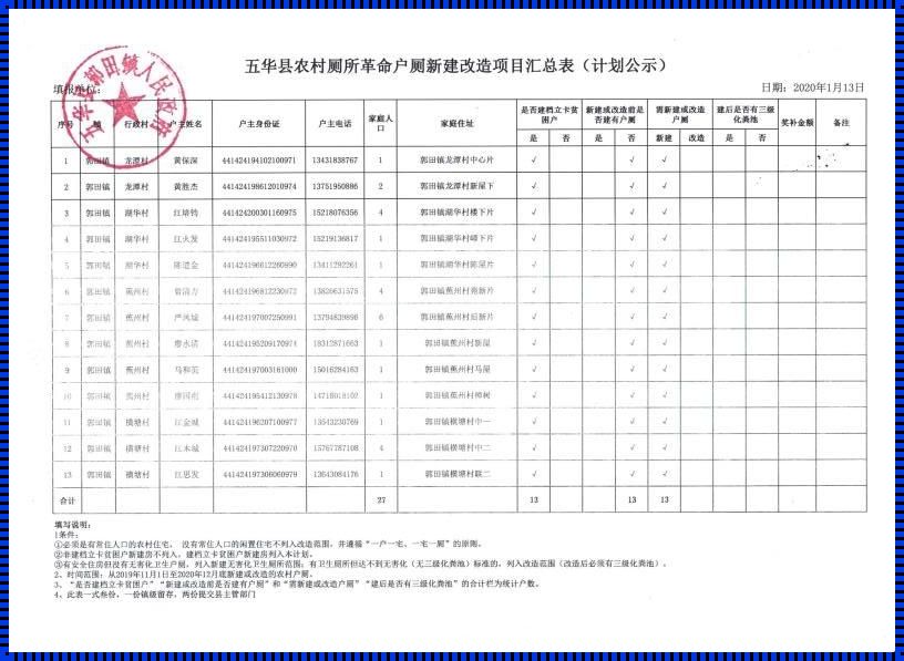 公厕改造报价表：城市文明的新篇章