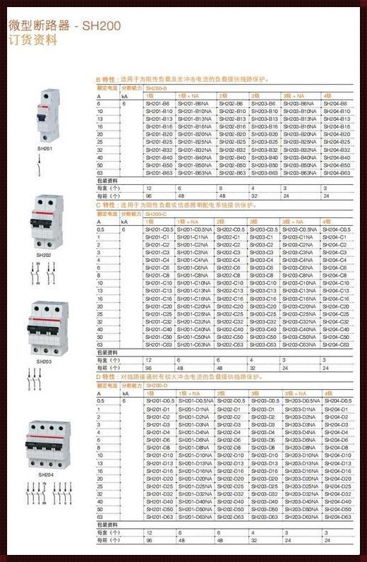 探究断路器型号规格表的奥秘