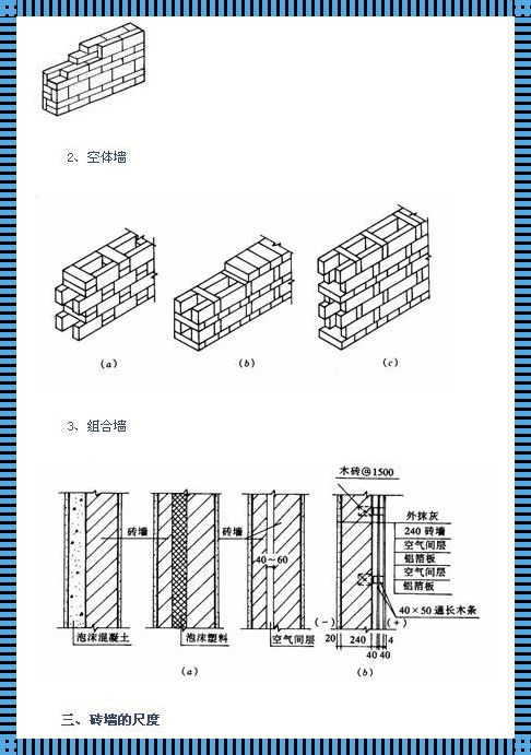 空心砖砌墙方法：详解与实践