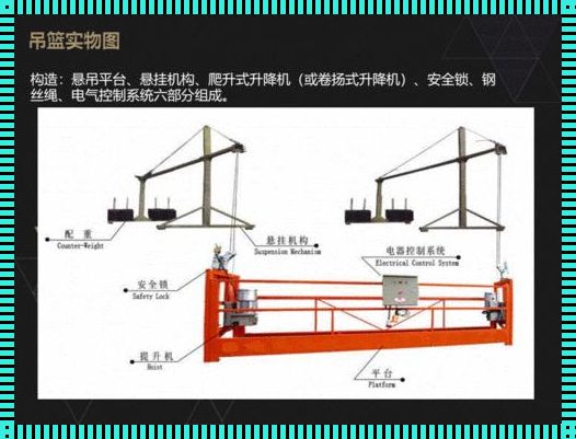 吊篮故障原因排除方法：翱翔天际的电梯医生