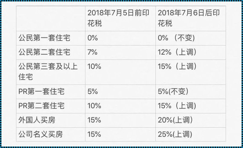 经济适用房多少钱一平：探秘房屋价格的真相