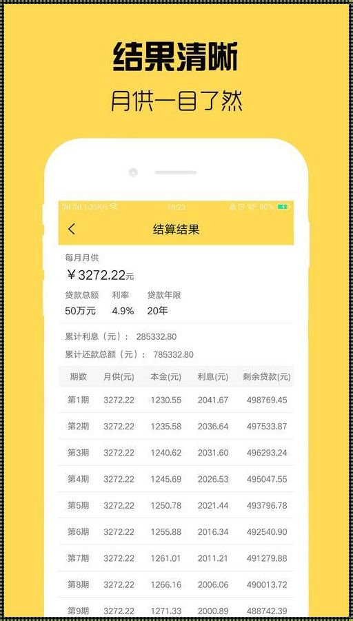 2023年贷款计算器：科技助力下的金融理财新选择