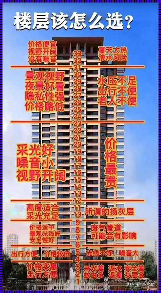 34层楼买房选什么楼层最好