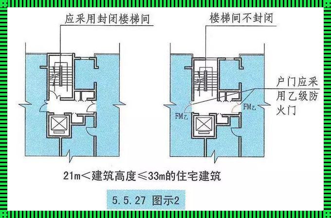 楼梯防火门平时使用正确方法