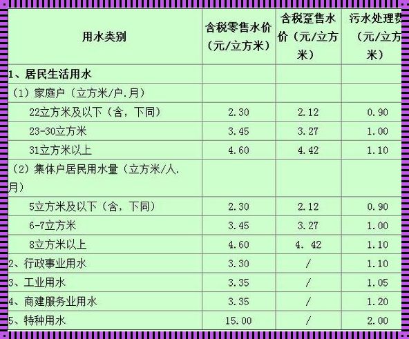 深圳水泥多少钱一吨：水泥价格背后的因素分析