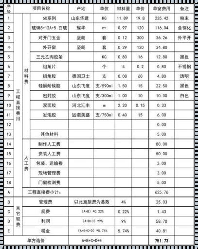 断桥铝门窗报价明细：揭秘价格背后的秘密