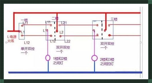 开关接电线正确接法评测：细节决定安全