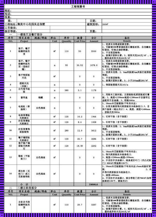 装修瓦工收费明细：揭秘行业内的收费标准