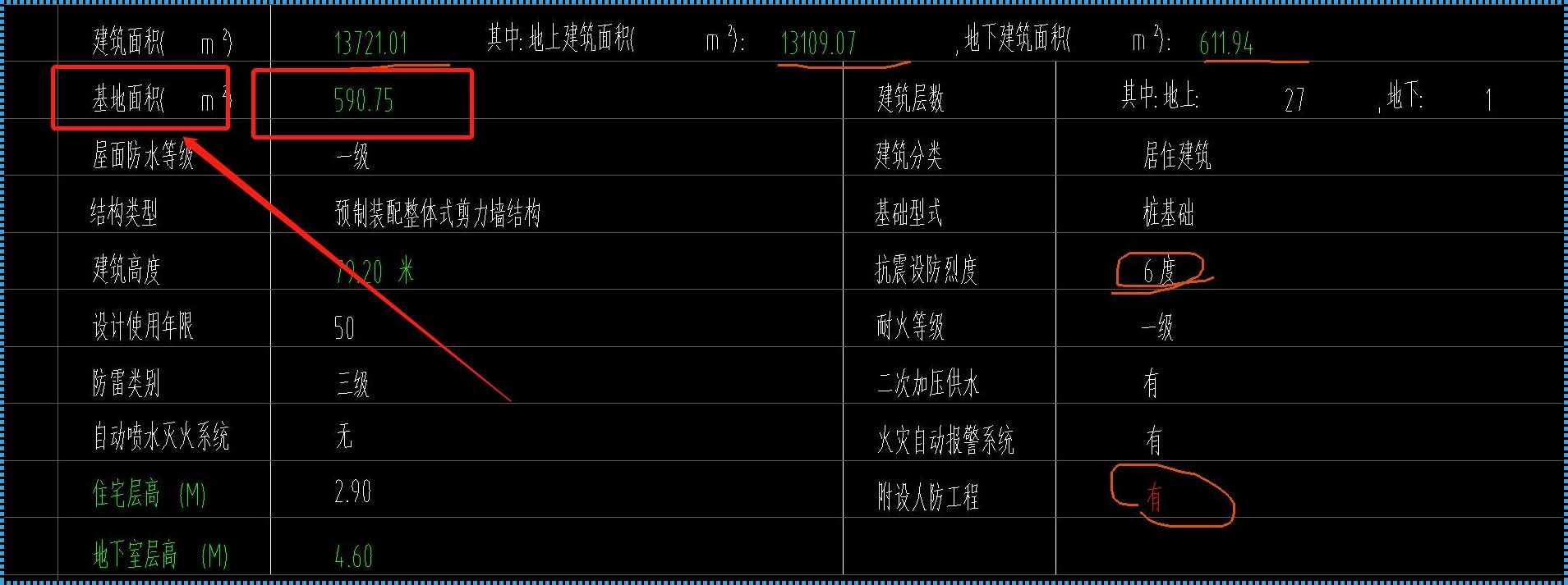 基底的计算方法——一种深入浅出的解读