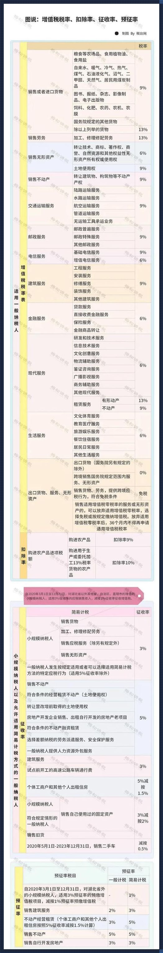 内蒙古房产税新政策消息2023：探讨与心得