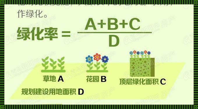 绿地率的绿色梦想：揭秘城市中的绿意盎然