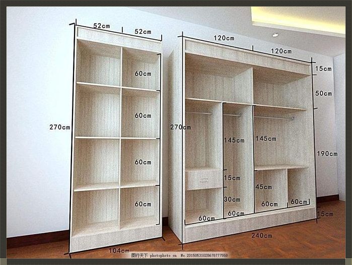 衣柜如何计算平方米：揭秘