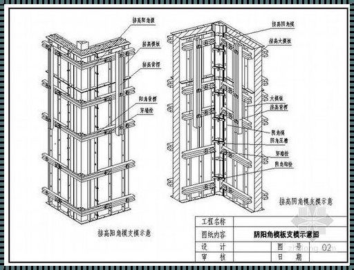 钢混结构与框剪结构的区别