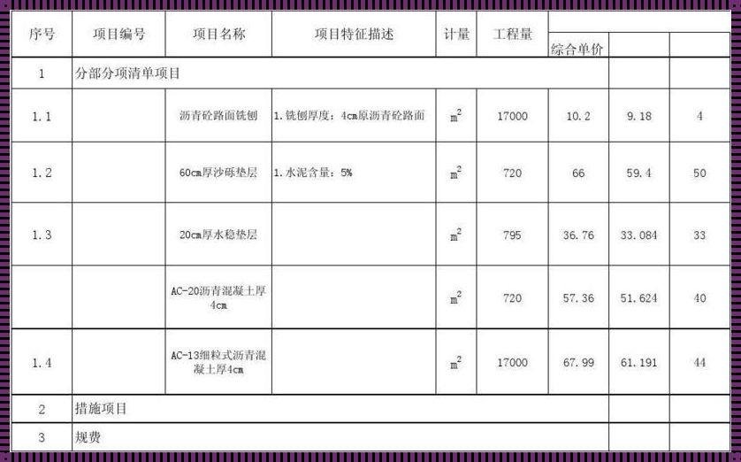 沥青混凝土单价多少钱一吨：背后深层因素的探究