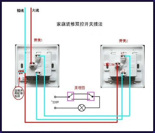 一开双控开关接线视频家装：神秘的面纱