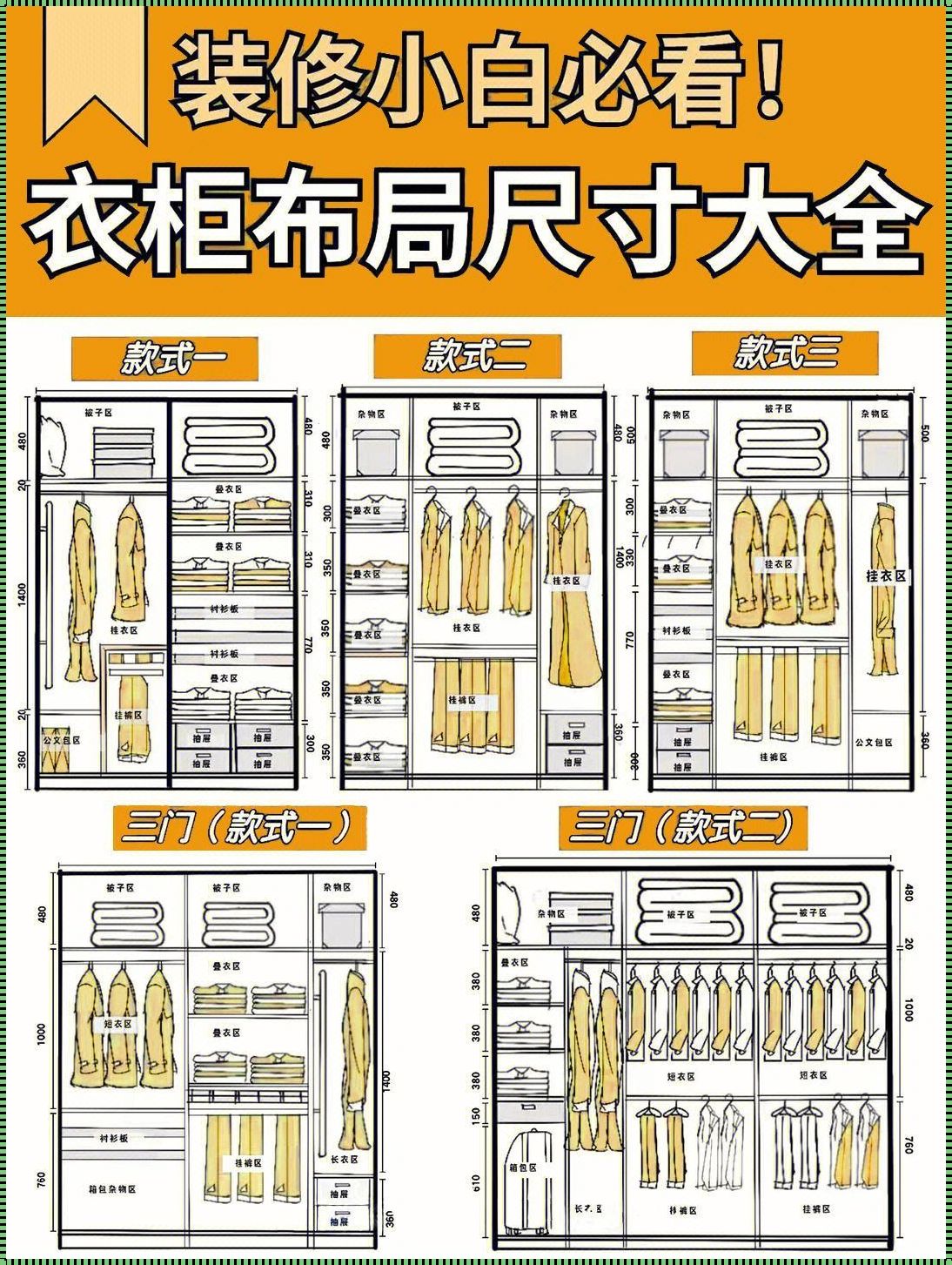 定制衣柜尺寸怎么算平方？震惊！