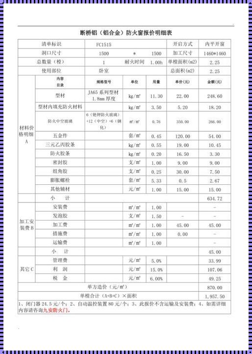 正规门窗报价表格式的探讨与应用