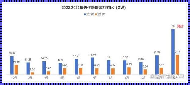 国家有规定顶楼不能报停吗？探寻规定背后的深层含义