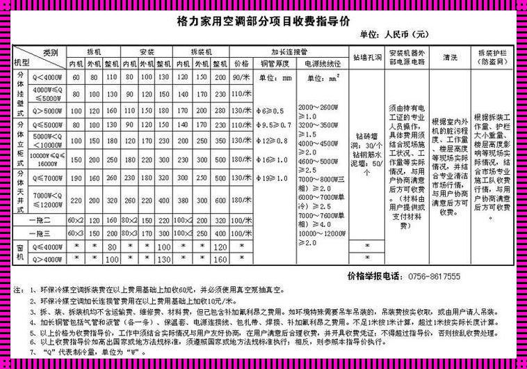 空调拆装及收费标准：炎炎夏日的清凉守护