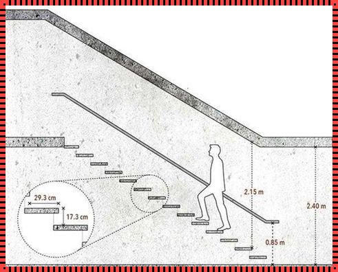 楼梯扶手尺寸怎么测量：揭开神秘面纱