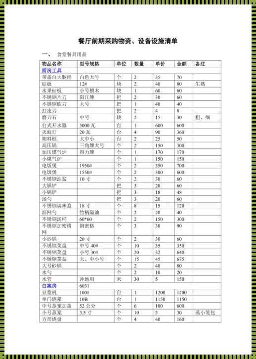 厨房电器大全明细表：开启现代生活的美食秘籍