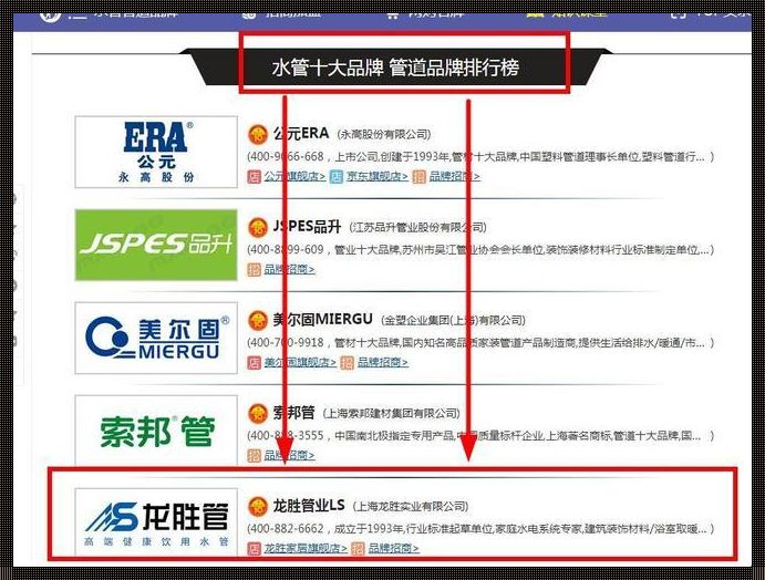 揭秘中国管业十大名牌排名官网：品质与口碑的双重保证