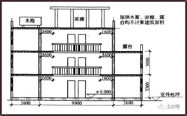 楼层基地面积怎么计算出来的