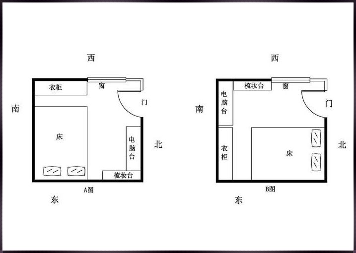 一般床朝什么方向最好