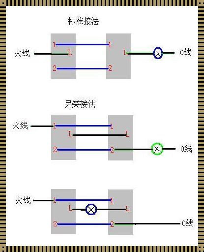 双控二灯三根线怎么接线