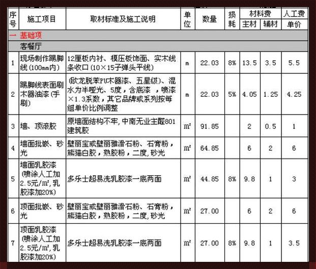 湖南铺砖人工费多少钱一平方：揭秘神秘面纱下的费用