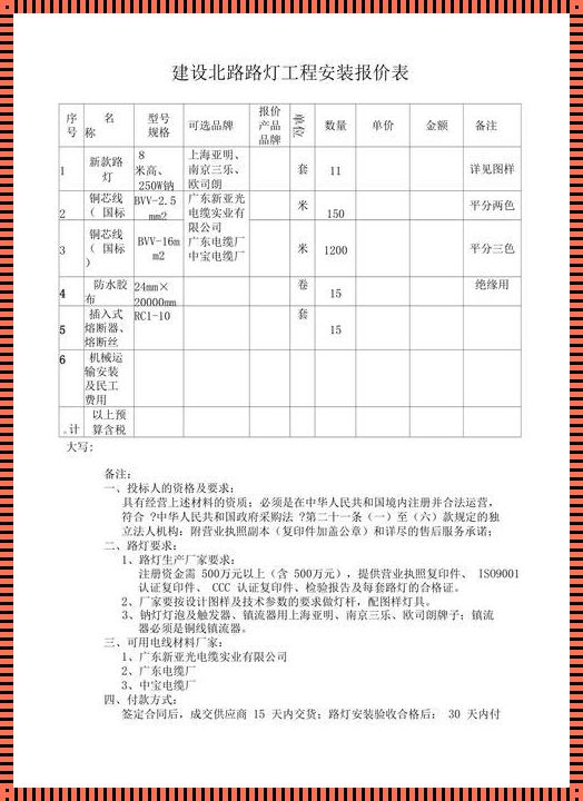 路灯安装人工费报价表：照亮城市夜空的经济之光